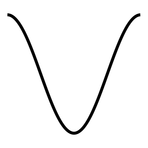 cosine.png