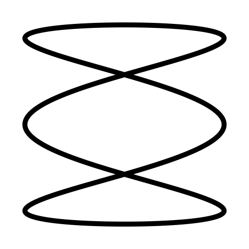 lissajous.png
