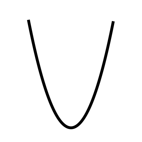quadratic.png