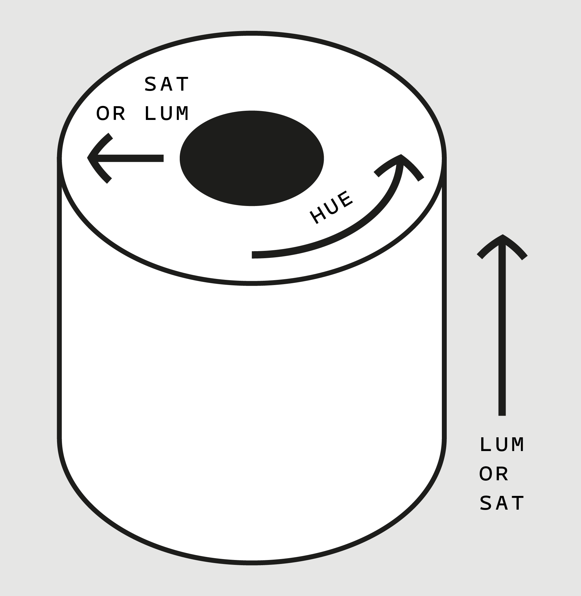 cylinder.png