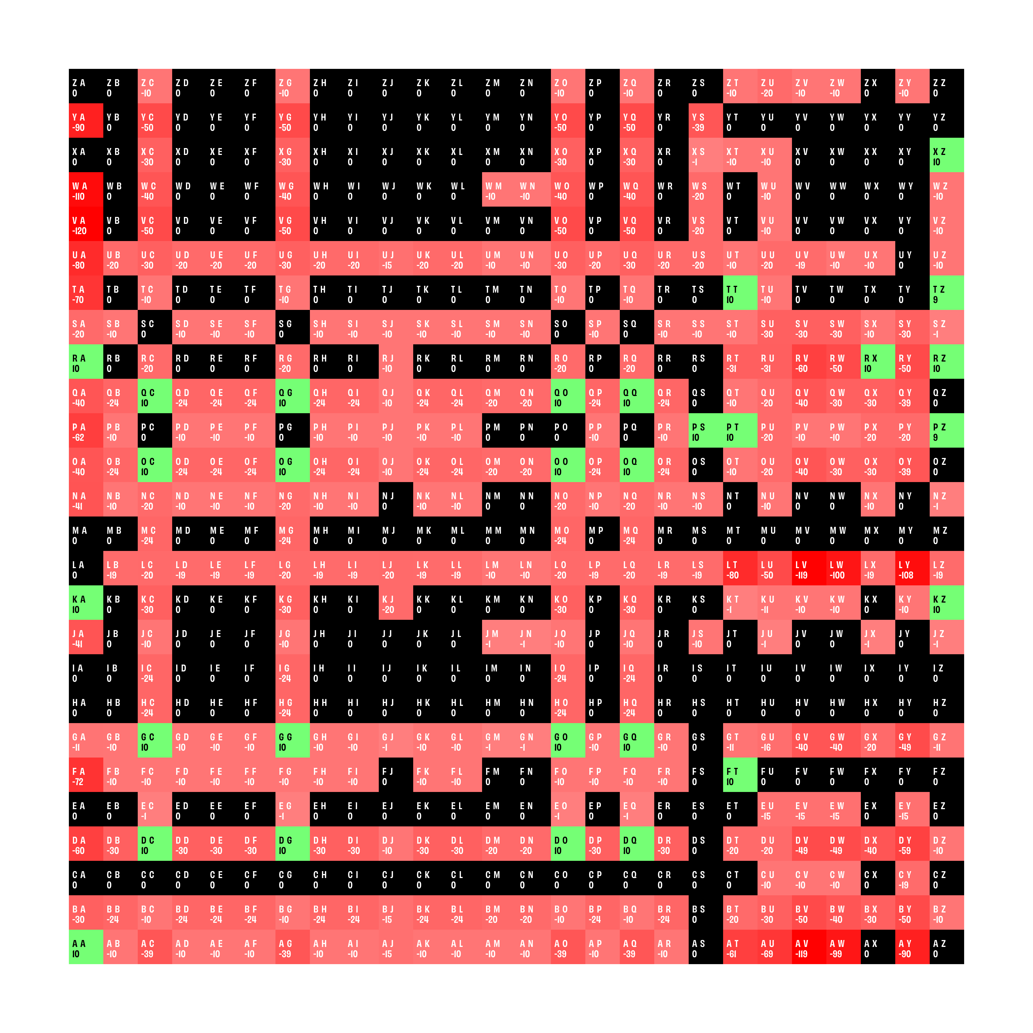 interpolateHeatMap.png