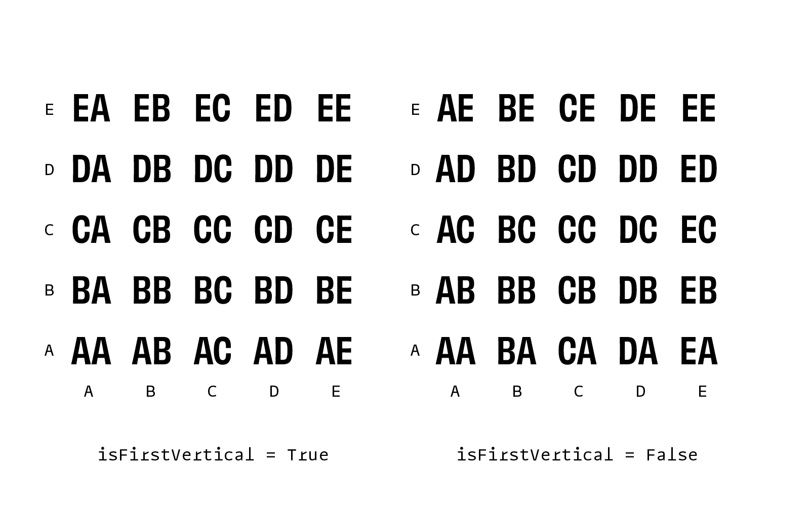 lettersMatrixFunc.png