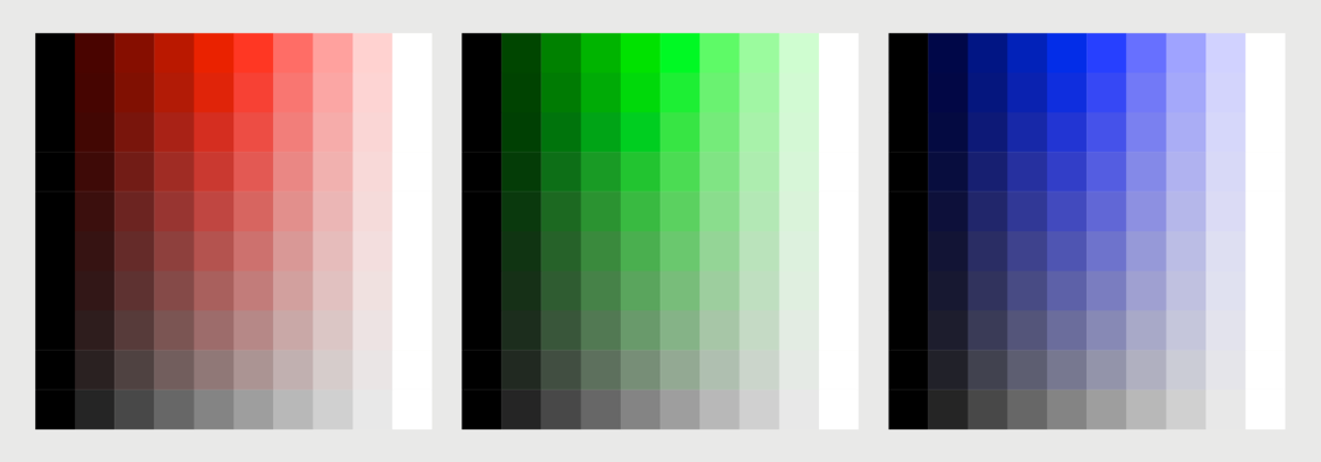 HSL Color Wheel — Python for designers